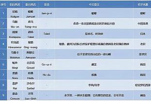 半岛集团国际公司官网电话截图1